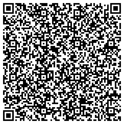 QR-код с контактной информацией организации Храм Покрова Пресвятой Богородицы в Покровском-Стрешневе
