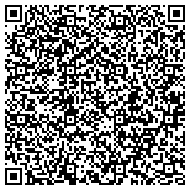 QR-код с контактной информацией организации Храм Успения Пресвятой Богородицы в Путинках
