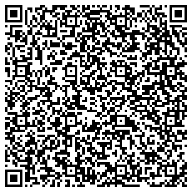 QR-код с контактной информацией организации Храм Казанской Иконы Божией Матери в Коломенском