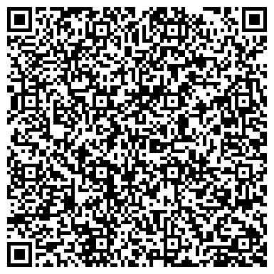 QR-код с контактной информацией организации Храм Воскресения Словущего в Покровском Монастыре