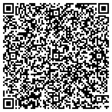 QR-код с контактной информацией организации Храм Святителя Николая в Кленниках