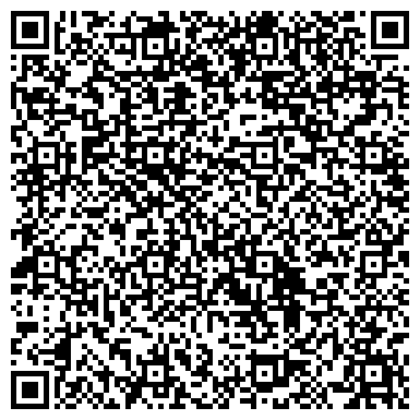 QR-код с контактной информацией организации Храм Ризоположения Пресвятой Богородицы в Леоново