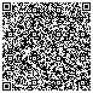 QR-код с контактной информацией организации Храм Живоначальной Троицы в усадьбе Старое Свиблово
