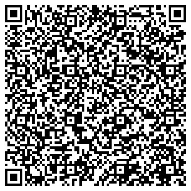 QR-код с контактной информацией организации Храм Преподобных Зосимы и Савватия Соловецких в Гольяново