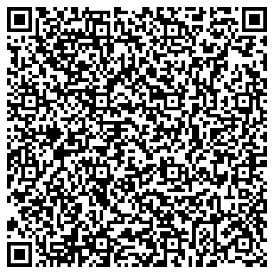 QR-код с контактной информацией организации Храм Рождества Иоанна Предтечи на Пресне