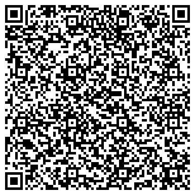 QR-код с контактной информацией организации Храм святителя Николая Мирликийского на Трех горах