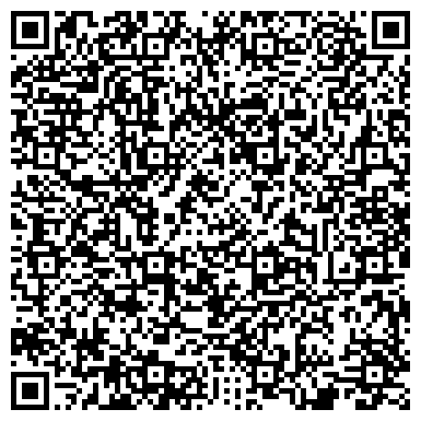 QR-код с контактной информацией организации Храм Рождества Пресвятой Богородицы во Владыкино