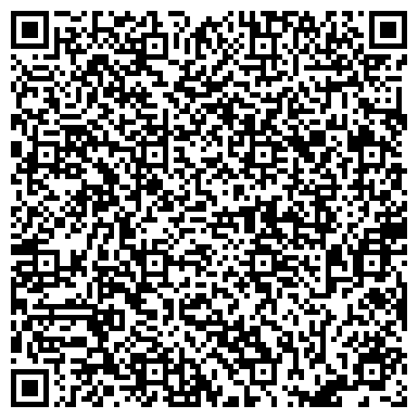 QR-код с контактной информацией организации БанкИнформСервис