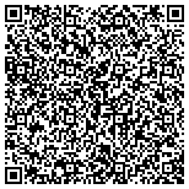 QR-код с контактной информацией организации Водная техника, торговая фирма, ООО Софт Трэйд Эко