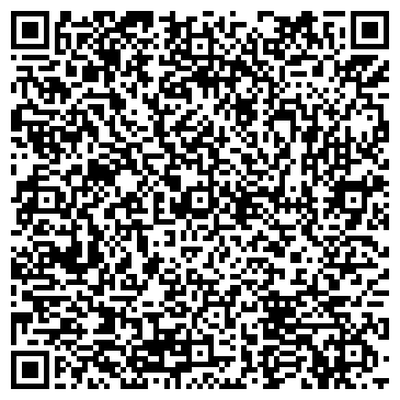 QR-код с контактной информацией организации Студия свадебной фотографии Черных Сергея