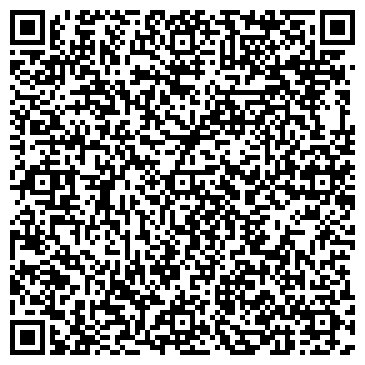 QR-код с контактной информацией организации Ресурсинформ