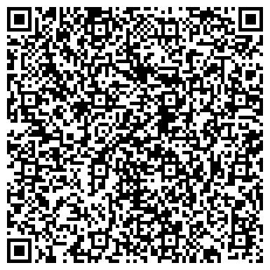 QR-код с контактной информацией организации Храм Святой Великомученицы Екатерины на Всполье