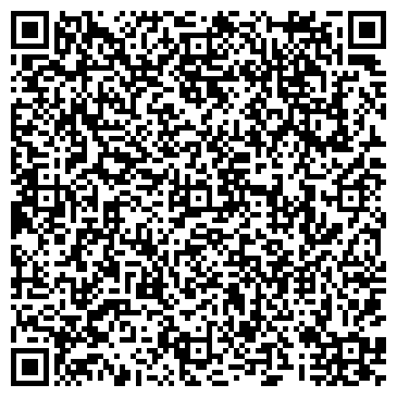 QR-код с контактной информацией организации ИП Макушенко Г.Х.