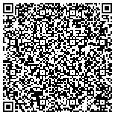 QR-код с контактной информацией организации Храм Великомученика и целителя Пантелеймона