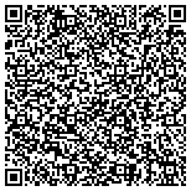 QR-код с контактной информацией организации Храм Живоначальной Троицы на Воробьевых Горах