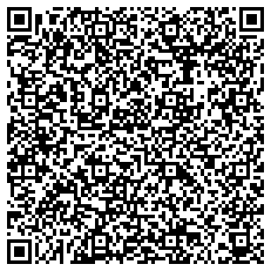 QR-код с контактной информацией организации Храм Михаила Архангела в Никольско-Архангельском