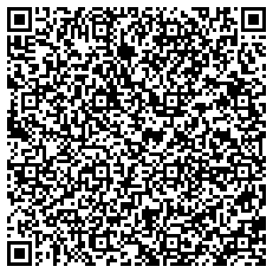 QR-код с контактной информацией организации Николо-Боголюбский храм в Павшино