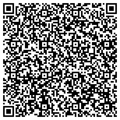 QR-код с контактной информацией организации Храм Преподобного Сергия Радонежского в Крапивниках