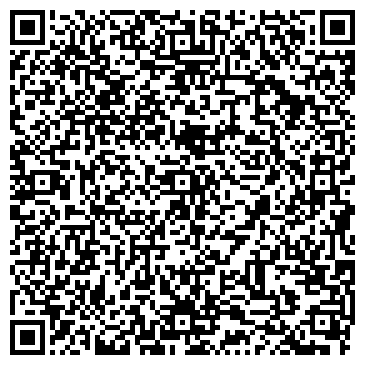QR-код с контактной информацией организации ИП Зенкина С.В.