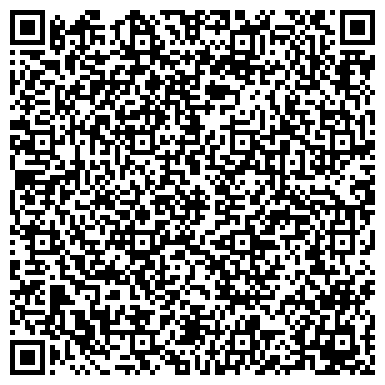 QR-код с контактной информацией организации Храм Успения Пресвятой Богородицы на Успенском Вражке