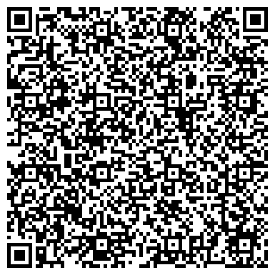 QR-код с контактной информацией организации ООО Орловский филиал ГК "Юпласт"