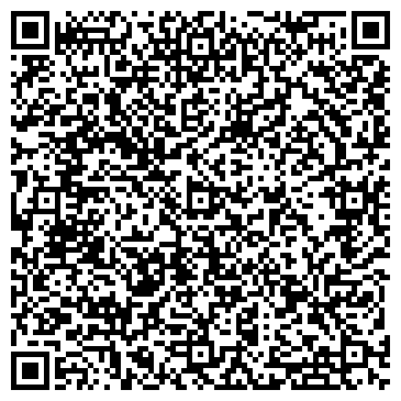 QR-код с контактной информацией организации Храм сорока Севастийских Мучеников
