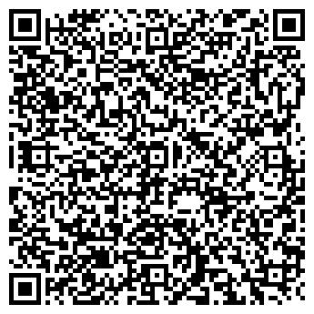 QR-код с контактной информацией организации ОАО АКБ Авангард