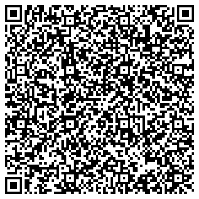 QR-код с контактной информацией организации Подворье Патриарха Московского всея Руси бывшего Никольского монастыря