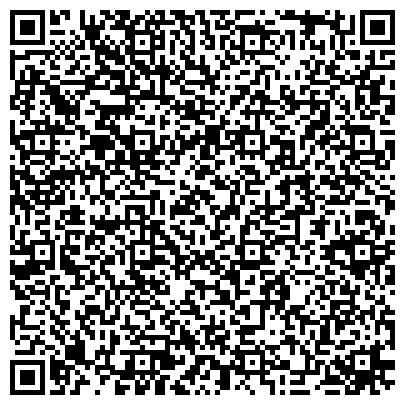 QR-код с контактной информацией организации "Красноярский техникум промышленного сервиса"
