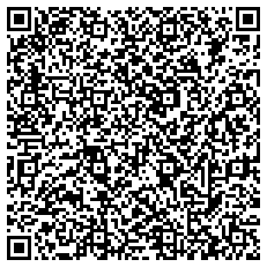 QR-код с контактной информацией организации ООО Элит-пласт
