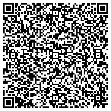 QR-код с контактной информацией организации Храм Спаса Нерукотворного Образа на Сетуни