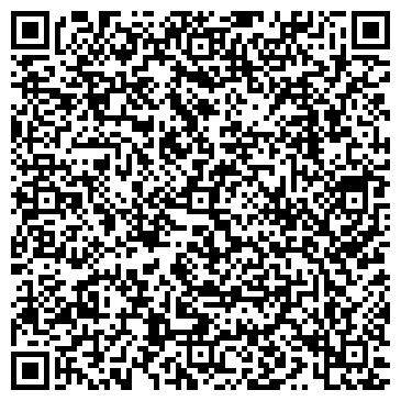 QR-код с контактной информацией организации Банкомат, МЕТКОМБАНК, ОАО, филиал в г. Екатеринбурге