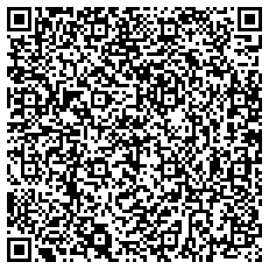 QR-код с контактной информацией организации Храм Рождества Пресвятой Богородицы в Трубецком
