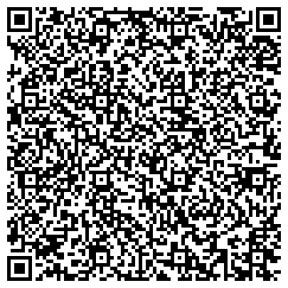 QR-код с контактной информацией организации Храм Спаса Нерукотворного Образа в Большом Свинорье