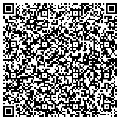 QR-код с контактной информацией организации Храм Живоначальной Троицы в Троицком-Голенищеве