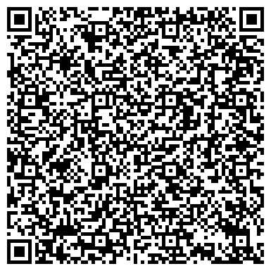 QR-код с контактной информацией организации Храм Великомученика Никиты на Швивой горке