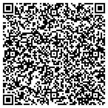 QR-код с контактной информацией организации Храм Святителя Тихона в Косино