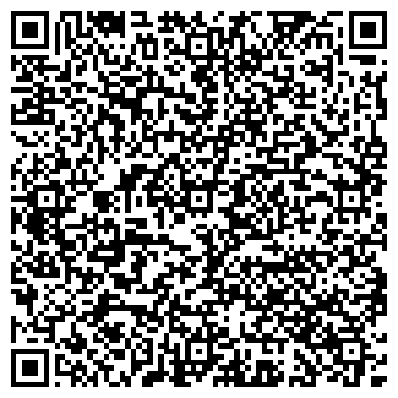 QR-код с контактной информацией организации Храм Троицы Живоначальной в Никитниках