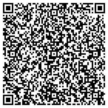 QR-код с контактной информацией организации Храм Иоанна Предтечи