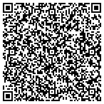 QR-код с контактной информацией организации Храм Святого Мученика Пантелеимона, г. Жуковский