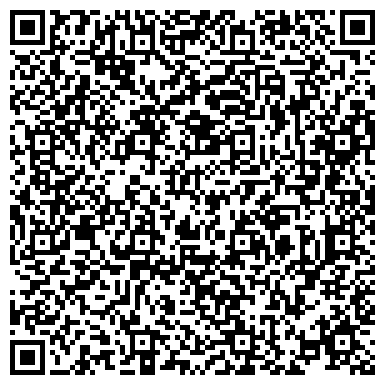 QR-код с контактной информацией организации "Севастопольская федерация регбола"