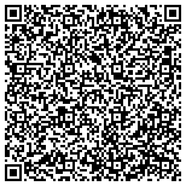 QR-код с контактной информацией организации Храм Иконы Божей Матери Александра Хотовицкого