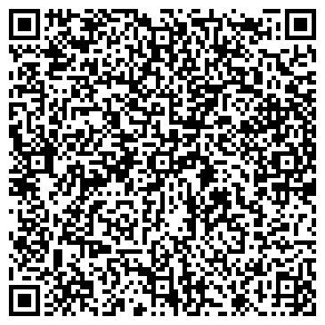QR-код с контактной информацией организации Пакеты, магазин, ИП Астахова Н.В.