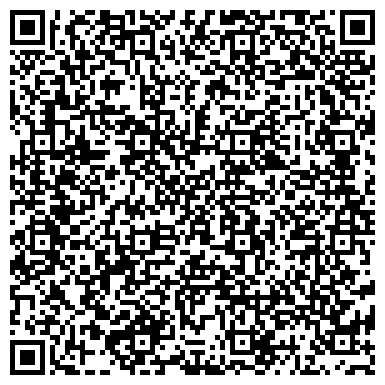 QR-код с контактной информацией организации Планета посуды и бытовой техники