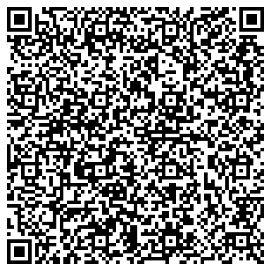 QR-код с контактной информацией организации Храм во имя Святителя Николая, пос. Правдинский