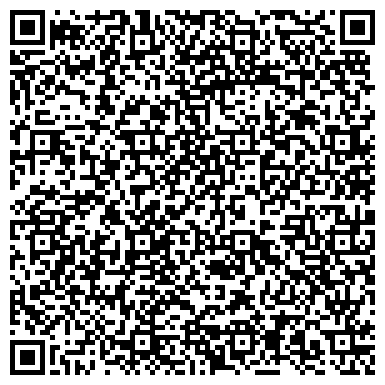QR-код с контактной информацией организации Храм Владимира равноапостольного в Николо-Трубецком