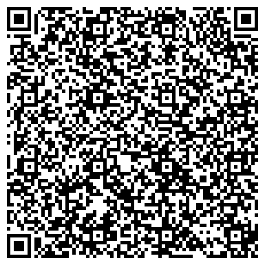 QR-код с контактной информацией организации Храм Влахернской иконы Божией Матери в Кузьминках