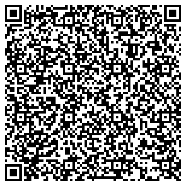 QR-код с контактной информацией организации Храм Рождества Пресвятой Богородицы на Кулишках