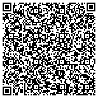 QR-код с контактной информацией организации ОАО Банк Финансовая Корпорация Открытие