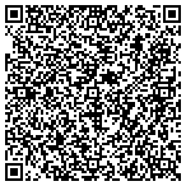 QR-код с контактной информацией организации Храм Софии Премудрости Божией на Лубянке